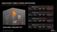 A brief overview of the new AMD Ryzen 8000G chips (Image via AMD)